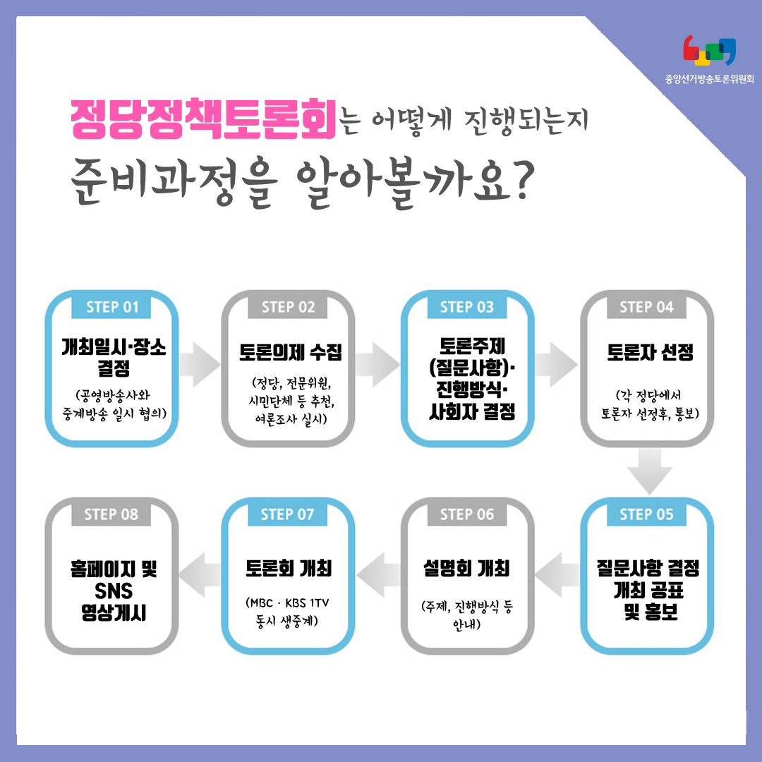 %25EC%25A0%2595%25EC%25B1%2585%25ED%2586%25A0%25EB%25A1%25A0%25ED%259A%258C_3-1%2Bcopy.jpg